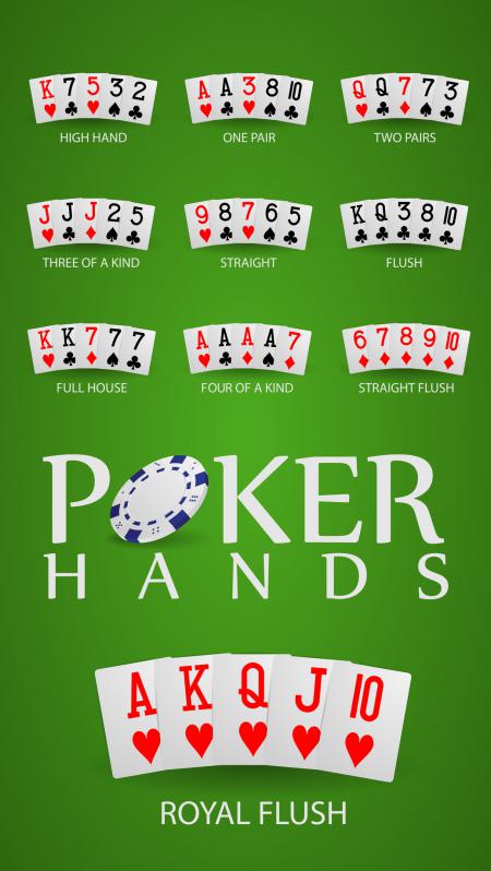история покера