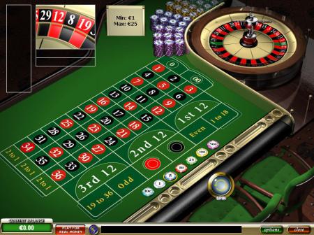 казино фараон онлайн играть бесплатно